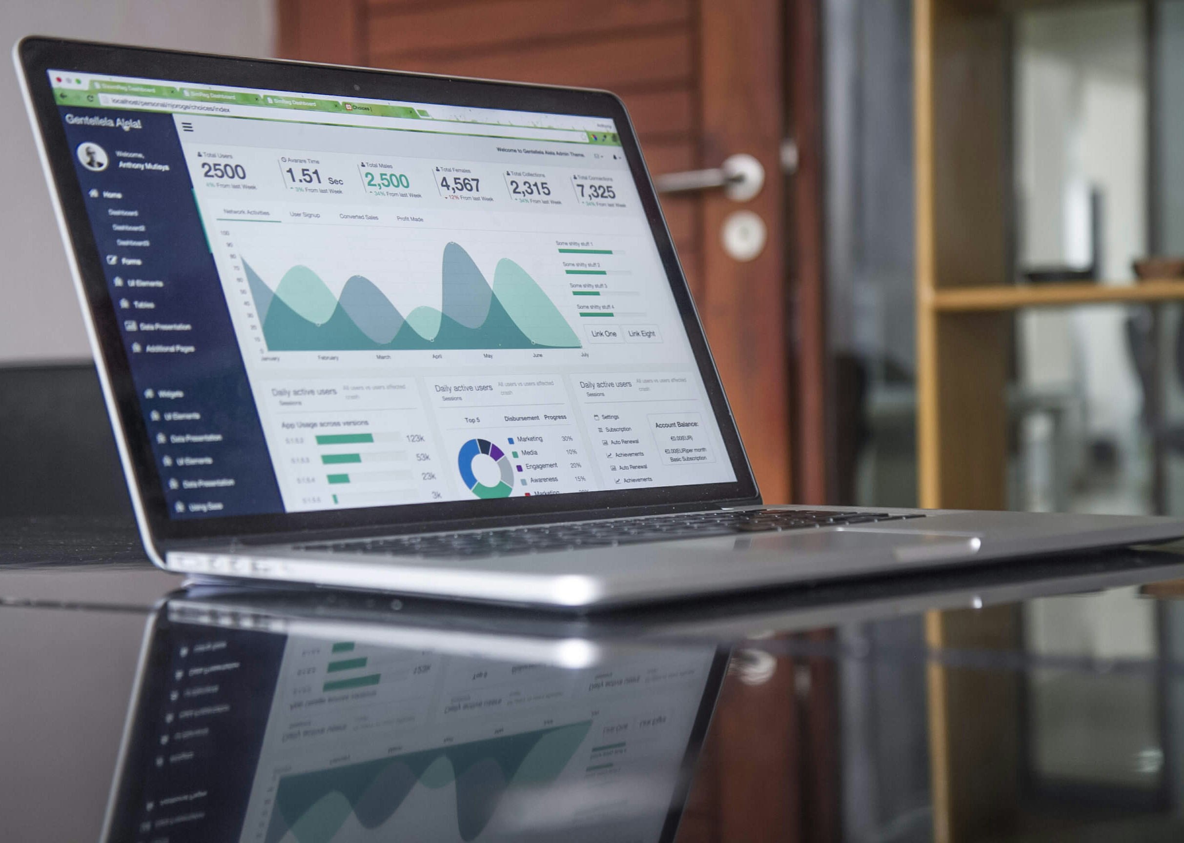 IT Strategy & Consulting - Serviqo Technologies
